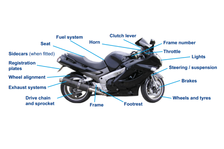 Motorcycle & Scooter MOT Tests Available Today in Hammersmith